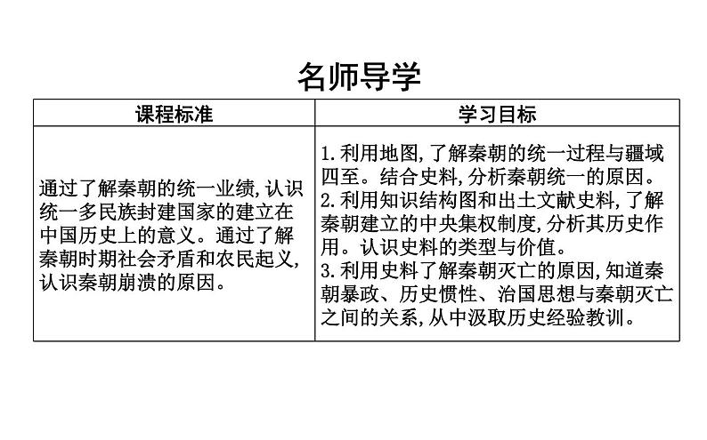 部编版高中历史必修《中外历史纲要》上册第3课秦统一多民族封建国家的建立课件第3页