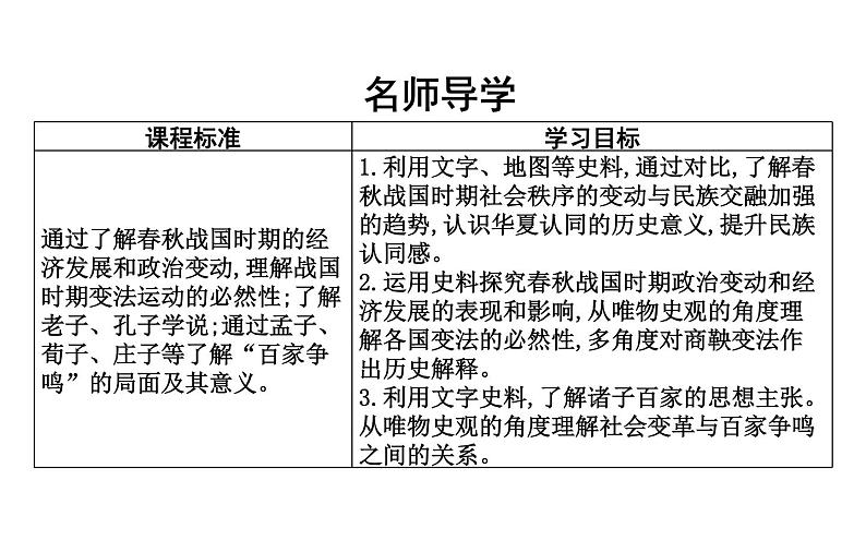部编版高中历史必修《中外历史纲要》上册第2课诸侯纷争与变法运动课件第3页