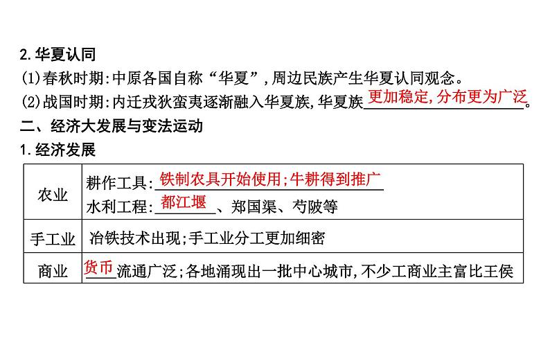 部编版高中历史必修《中外历史纲要》上册第2课诸侯纷争与变法运动课件第8页