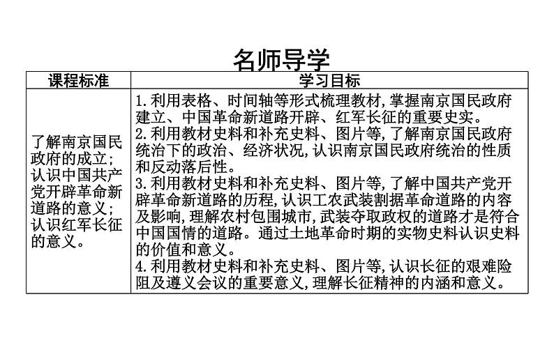 部编版高中历史必修《中外历史纲要》上册第22课南京国民政府的统治和中国共产党开辟革命新道路课件第3页