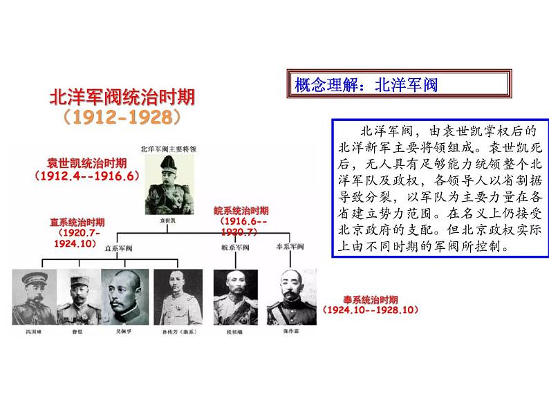 第20课 北洋军阀统治时期的政治、经济与文化 课件第3页