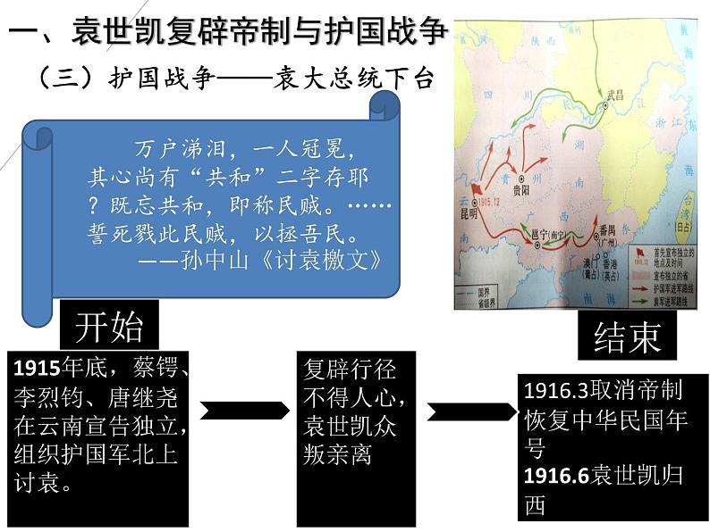 第20课 北洋军阀统治时期的政治、经济与文化 课件第6页