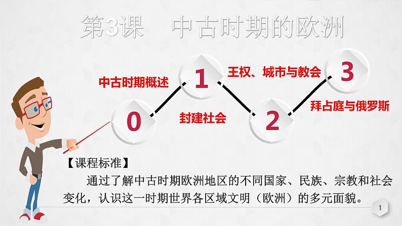 第3课 中古时期的欧洲 课件01