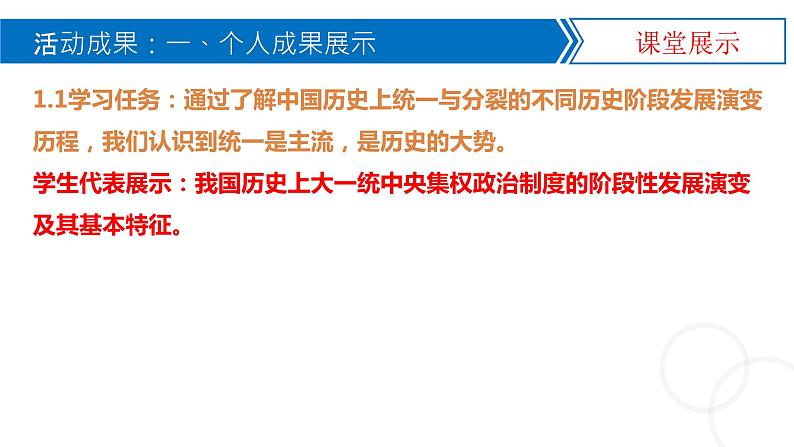 活动课：中国历史上的大一统国家治理 课件07