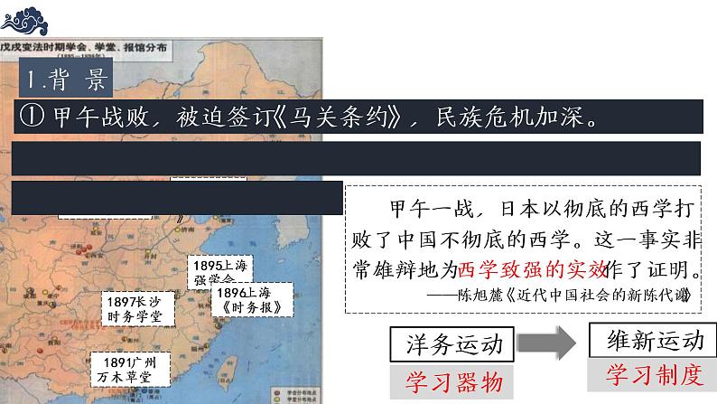 第18课 挽救民族危亡的斗争课件---2022-2023学年高中历史统编版（2019）必修中外历史纲要上册05