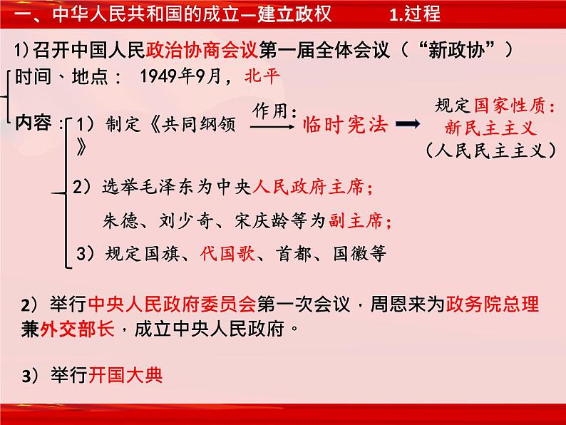 部编版高中历史必修《中外历史纲要》上册第26课中华人民共和国成立和向社会主义的过渡课件第4页