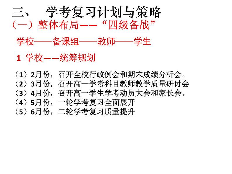 高一学考复习计划和策略讲座 课件第5页