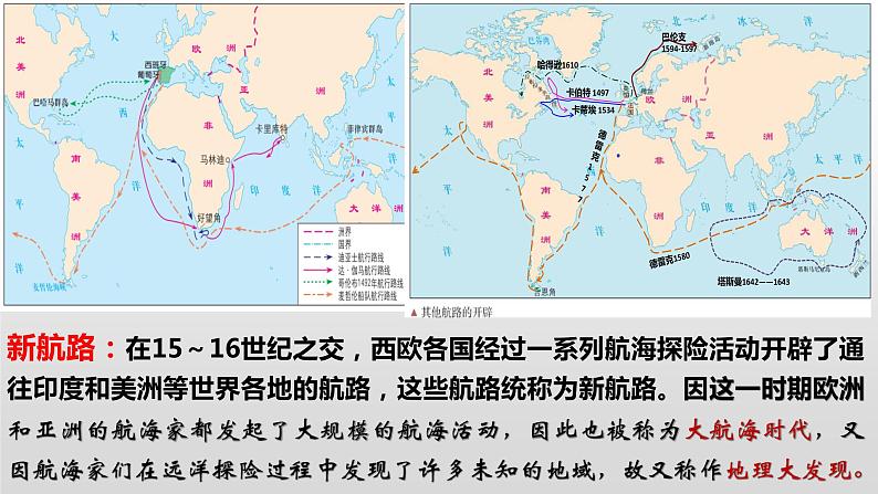 《中外历史纲要（下）》第6课《全球航路的开辟》PPT第6页