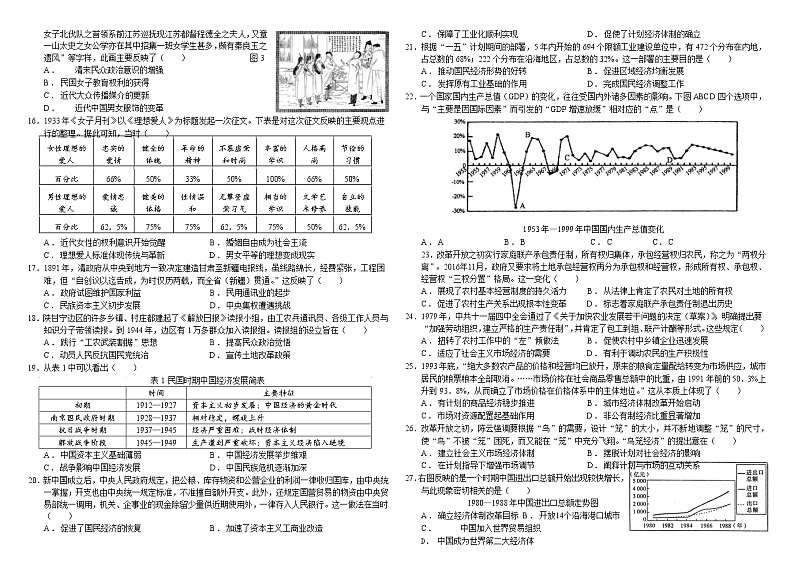 2023新疆生产建设兵团第二师八一中学高三上学期第一次月考试题历史含解析第2页