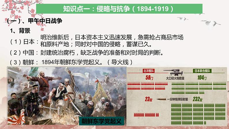 【备战2023高考】历史总复习——第09讲《近代中国的觉醒与探索（1894-1919）》课件（全国通用）05