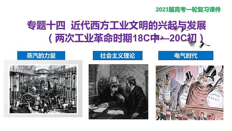 【备战2023高考】历史总复习——第19讲《近代西方工业文明的兴起与发展--改变世界的工业革命》课件（全国通用）01