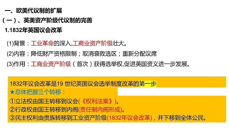 【备战2023高考】历史总复习——第20讲《近代西方工业文明的兴起与发展——欧美代议制的扩展与科学社会主义理论的诞生》课件（全国通用）06