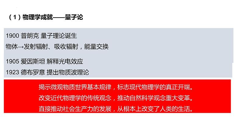 【备战2023高考】历史总复习——第21讲《近代西方工业文明的兴起与发展——近代以来科技发展与文艺繁荣》课件（全国通用）07