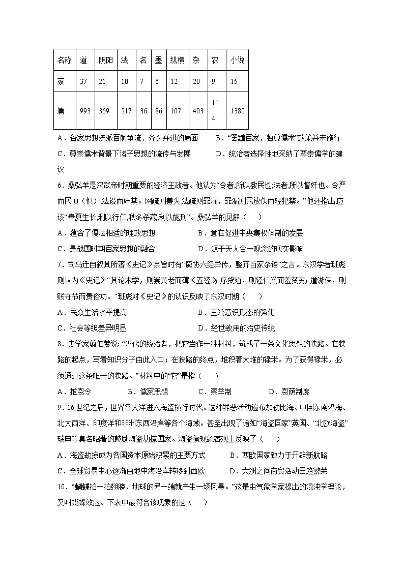 四川省广安市第二中学2022-2023学年高二历史上学期11月期中考试试题（Word版附答案）02