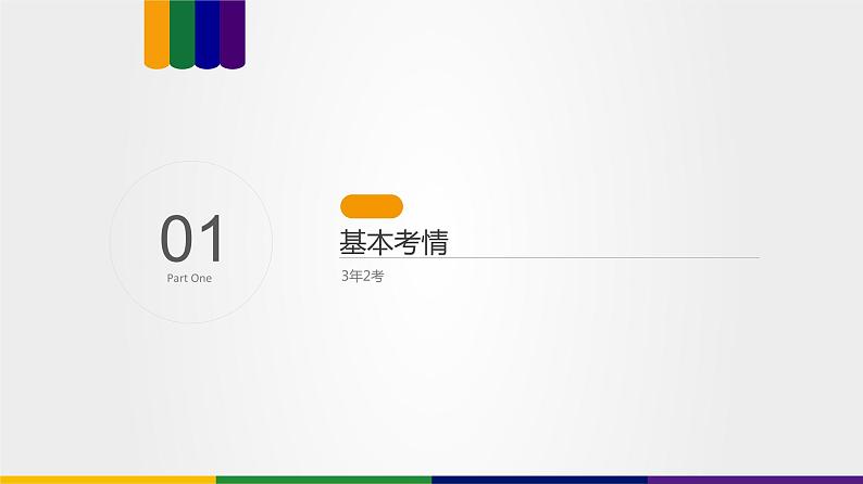 【备战2023高考】历史总复习——第06讲《世界殖民体系与亚非拉民族独立运动》课件+思维导图（新教材专用）02