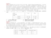 【备战2023高考】历史总复习——第07讲《社会主义运动和亚非拉民族民主运动的发展》练习（新教材专用）