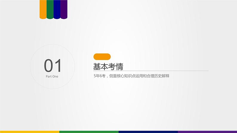 【备战2023高考】历史总复习——第02讲《春秋战国时期的政治经济文化》课件（新教材专用）02