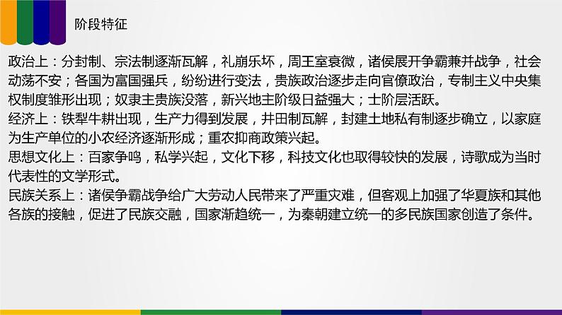 【备战2023高考】历史总复习——第02讲《春秋战国时期的政治经济文化》课件（新教材专用）06