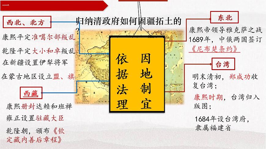第14课 清朝前中期的鼎盛与危机课件---2022-2023学年高中历史统编版（2019）必修中外历史纲要上册第7页