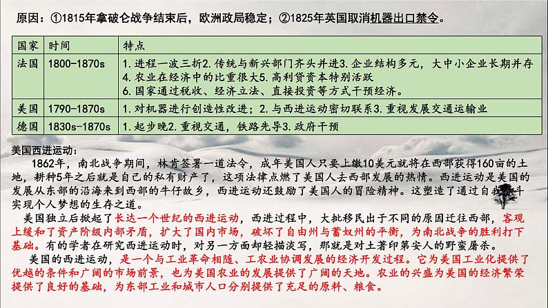 近代中后期世界（18世纪中期—20世纪初）课件--2023届高三统编版（2019）历史一轮复习第5页