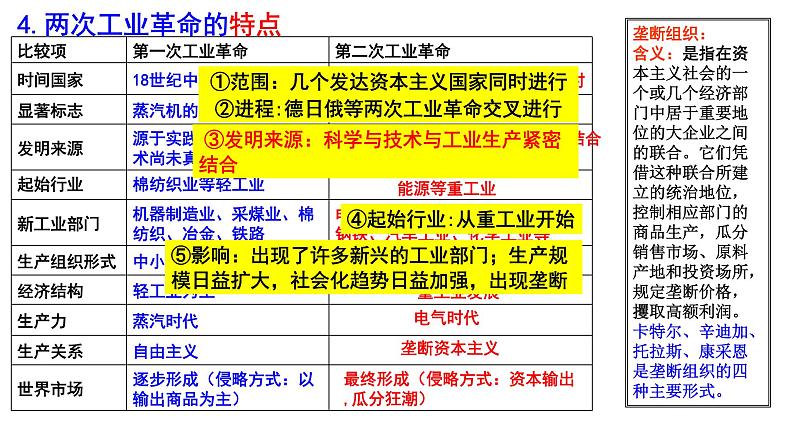 近代中后期世界（18世纪中期—20世纪初）课件--2023届高三统编版（2019）历史一轮复习第8页