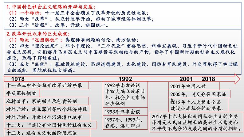 改革开放与社会主义建设新时期课件--2023届高三统编版（2019）历史一轮复习02