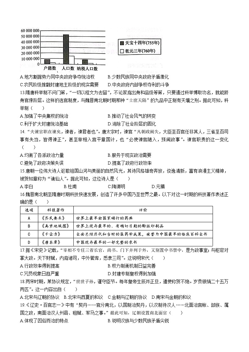 辽宁省朝阳市建平县实验中学2022-2023学年高一上学期期中考试历史试题第3页