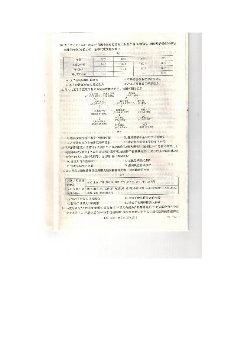 辽宁省葫芦岛市协作校2022-2023学年高三上学期第一次月考历史试题03