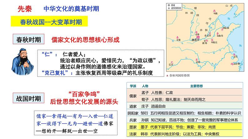 第1课 中华优秀传统文化的内涵与特点 课件04