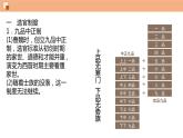 第7课 隋唐制度的变化与创新 课件