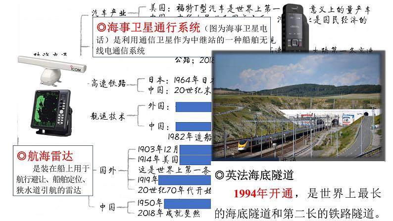 第13课 现代交通运输的新变化 课件07