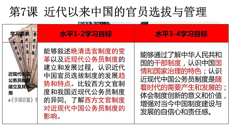 第5课 近代以来中国的官员选拔与管理 课件01