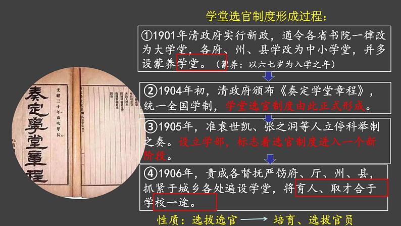 第5课 近代以来中国的官员选拔与管理 课件05