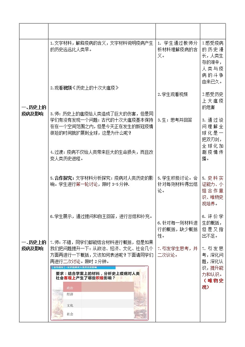 第14课 历史上的疫病与医学成就 教学设计03