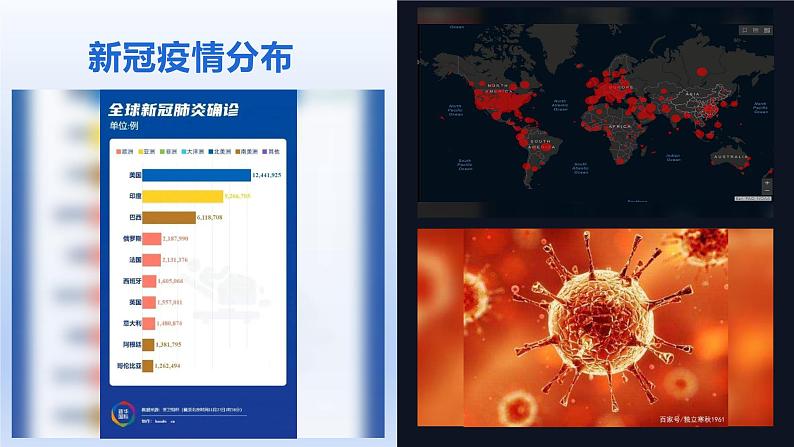 第14课 历史上的疫病与医学成就 课件03