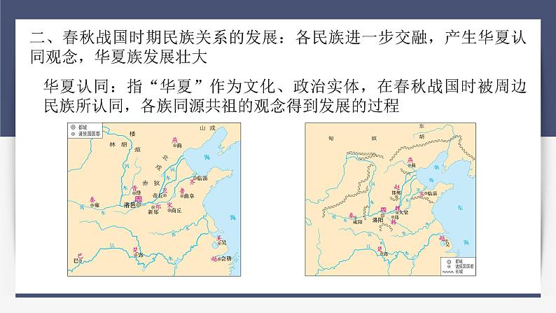 纲要上第2课 诸侯纷争与变法运动 课件06