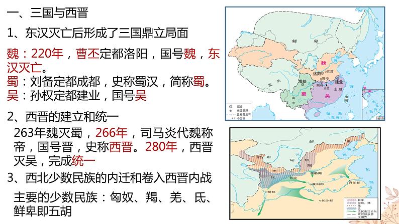 纲要上第5课 三国两晋南北朝的政权更迭与民族交融 课件第4页