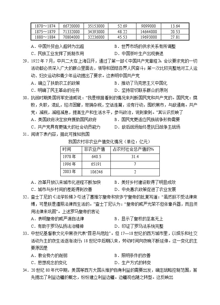 2022回族自治区银川一中高三二模历史试题含答案02