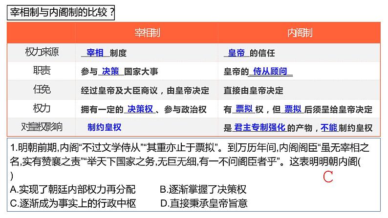 纲要上第四单元一轮复习课件第6页