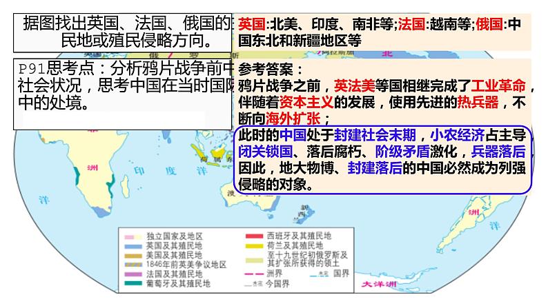 纲要上第五单元一轮复习课件第3页