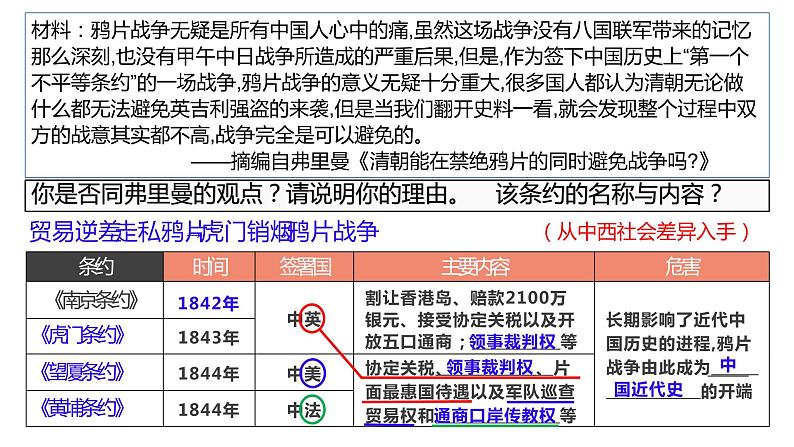 纲要上第五单元一轮复习课件第5页