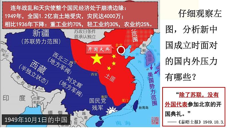 第二十五节 共和国的成立和内政外交 一轮复习课件第4页