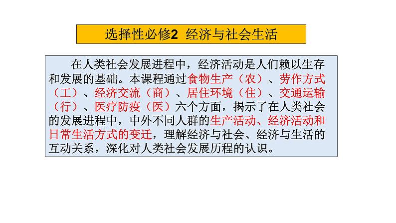 第一单元 食物生产与社会生活 复习课件01