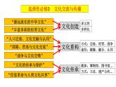 第一单元 源远流长的中华文化 复习课件