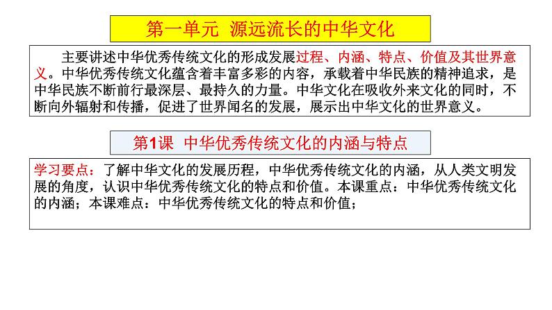 第一单元 源远流长的中华文化 复习课件第3页