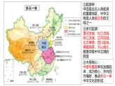 第一单元 源远流长的中华文化 复习课件