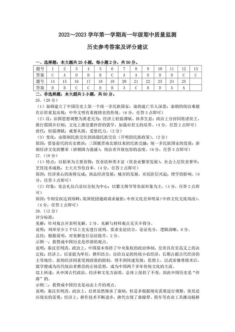 山西省太原市2022-2023学年高一上学期期中 历史试卷及答案（含答题卡）01
