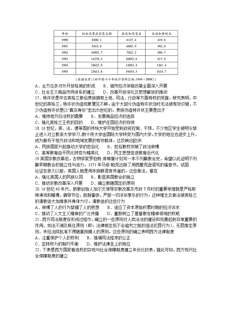 2023商丘名校联盟高二上学期期中联考试题历史含解析03
