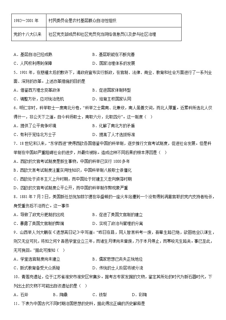 2023维吾尔自治区喀什六中高二上学期10月期中考试历史试题含答案第2页