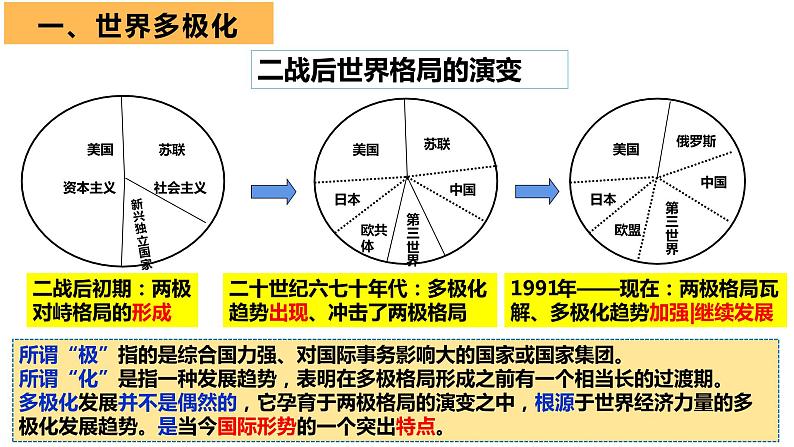 当代世界发展的特点与主要趋势 课件--2023届高考统编版历史一轮复习05